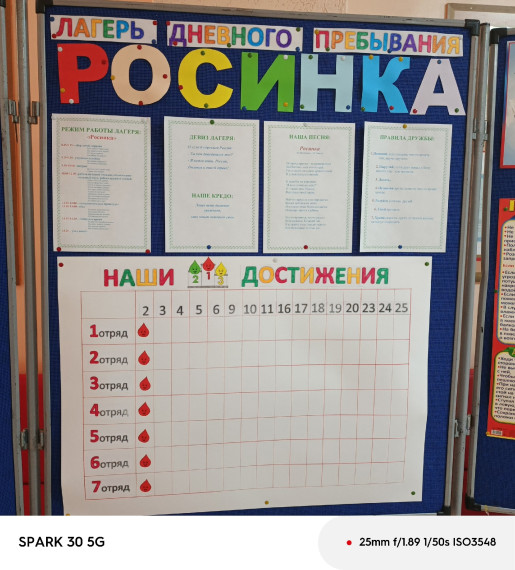 «Лагерь – наш дом!».